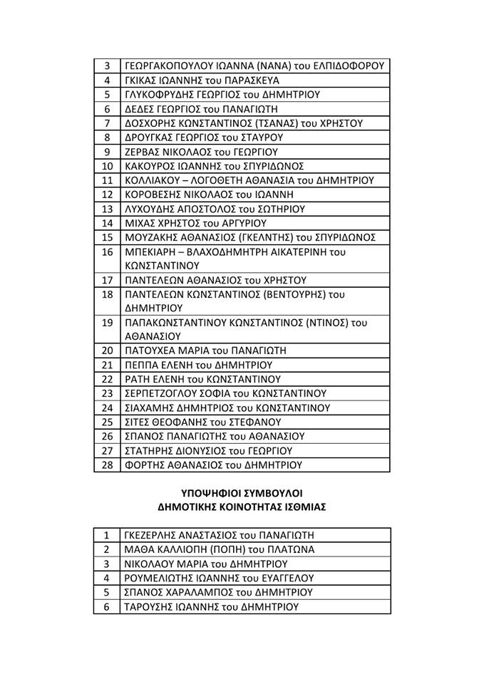 ΜΕ ΤΟΥΣ ΠΟΛΙΤΕΣ ΜΠΡΟΣΤΑ-ΑΝΑΚΟΙΝΩΣΗ ΥΠΟΨΗΦΙΩΝ ΓΙΑ ΤΙΣ ΑΥΤΟΔΙΟΙΚΗΤΙΚΕΣ ΕΚΛΟΓΕΣ 2014. 3