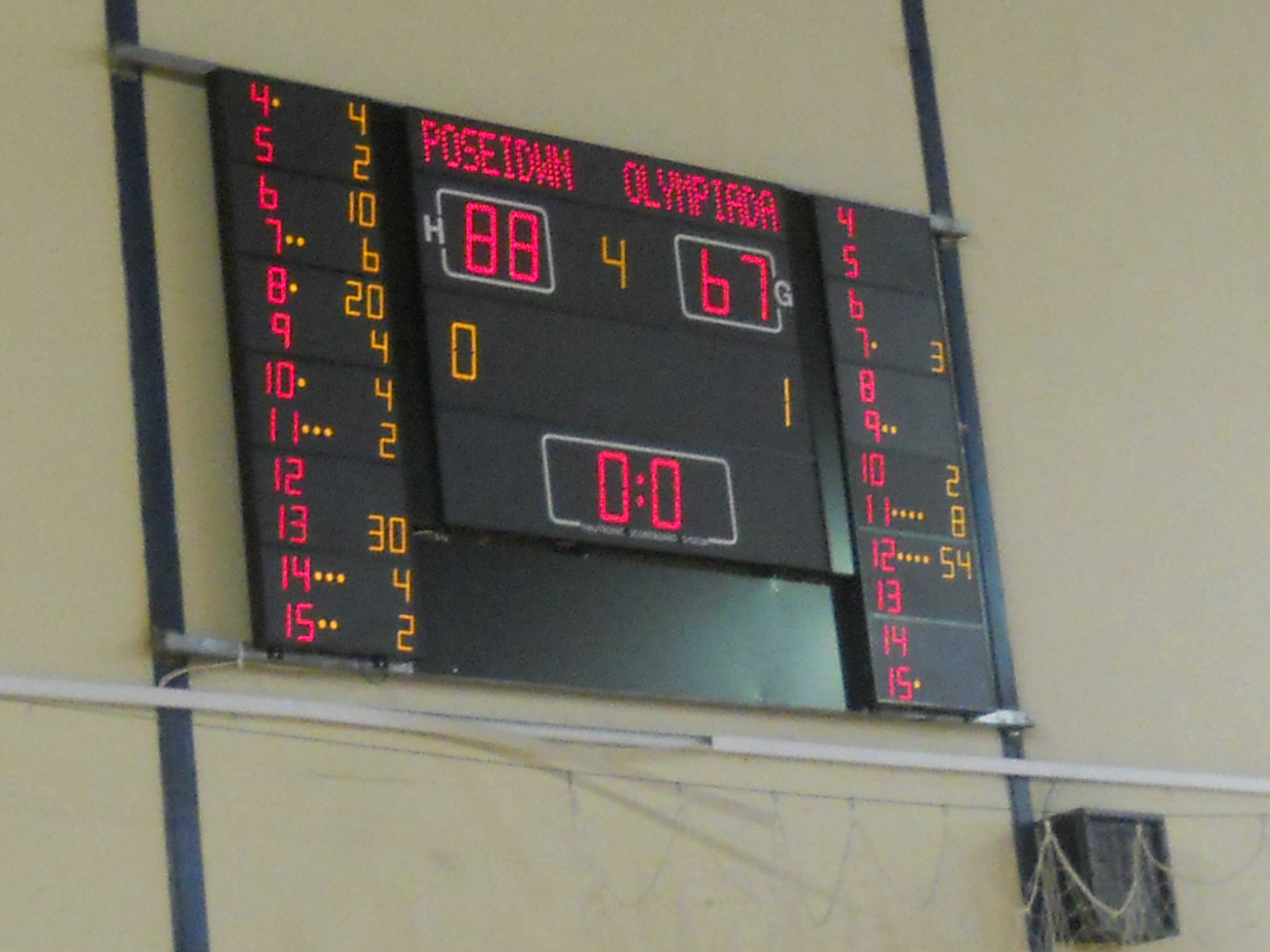 Με 4χ4 συνεχίζει η ομάδα basketball Παμπαίδων του Ποσειδώνα Λουτρακίου Ποσειδών Λουτρακίου 88 - Ολυμπιάδα Άσσου Λεχαίου