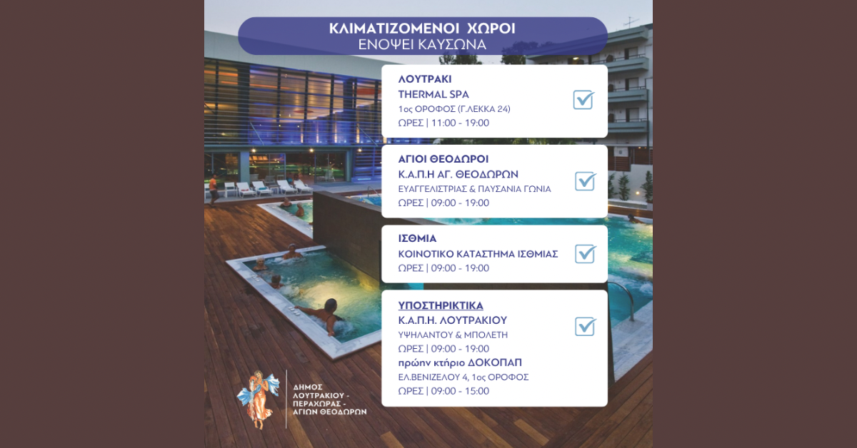 Loutrakitv.gr