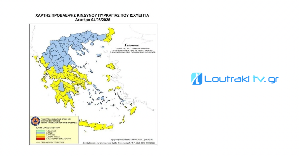 Αντίγραφο του Loutrakitv.gr