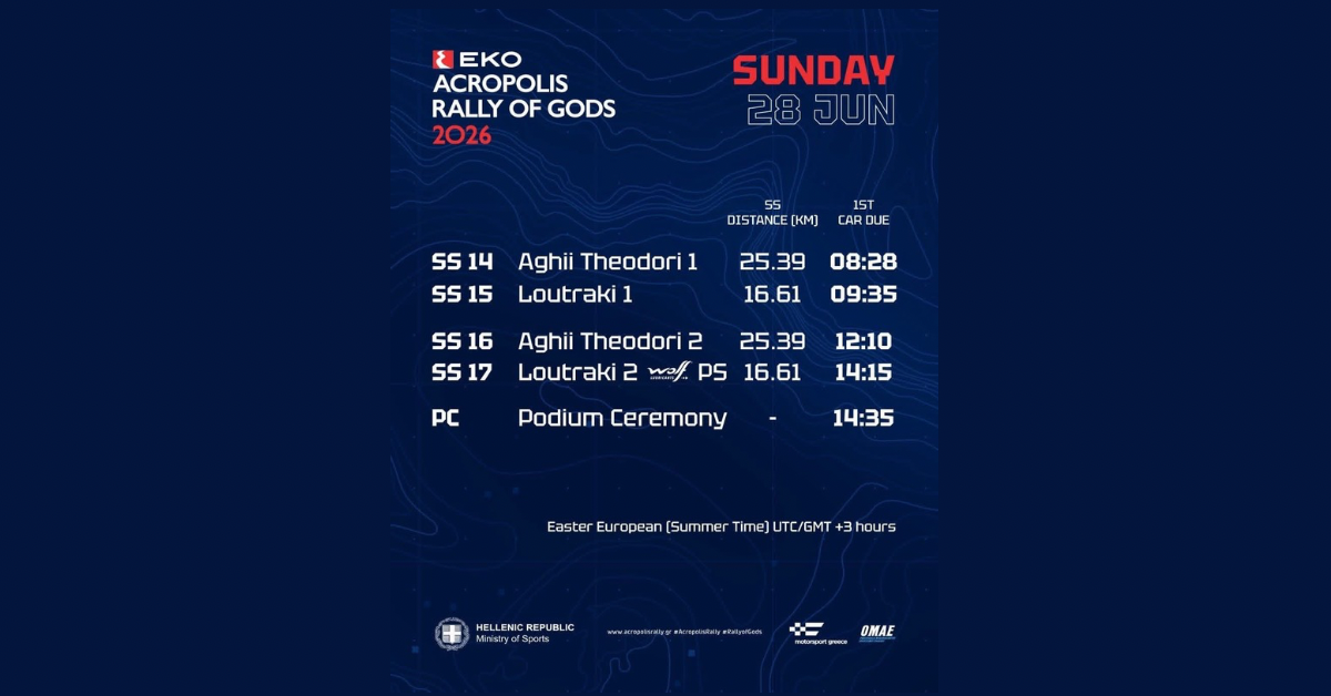 EKO Acropolis Rally 2026: Η αυλαία πέφτει στο Λουτράκι – Η Wolf Power Stage θα κρίνει τον νικητή