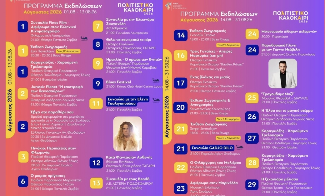 Loutrakitv.gr