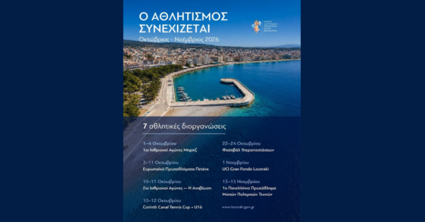 Αθλητικές διοργανώσεις Λουτράκι Οκτώβριος Νοέμβριος 2026 Δήμος Λουτρακίου